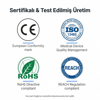 Dentimax™ Termal LED Diş Beyazlatma Seti